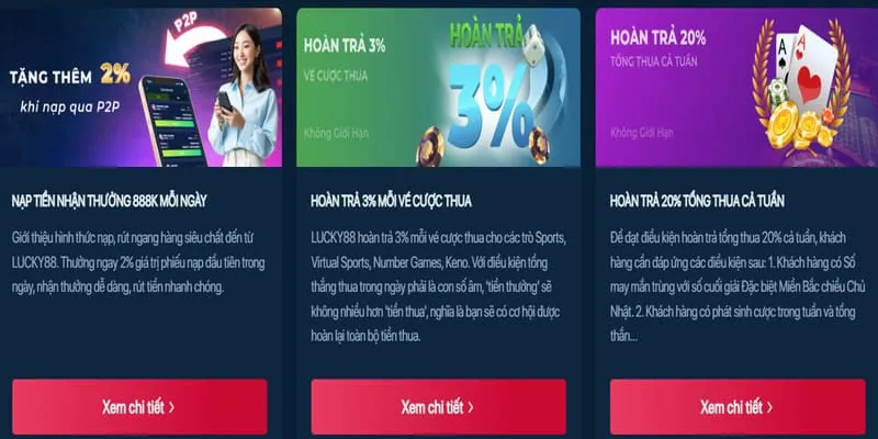 Trò chơi bonus và jackpot
